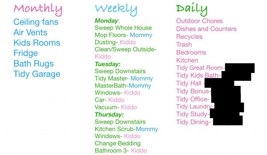 how to create a customizable chore chart system that works without reminding or nagging